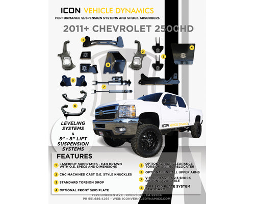 2011 2500HD / 3500 5-8? LIFT SUSPENSION SYSTEMS READY TO BE RELEASED