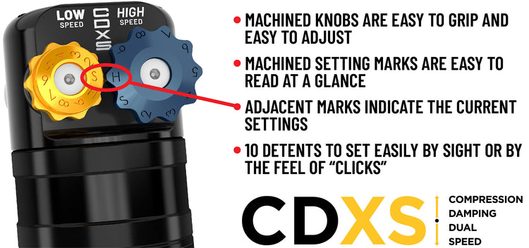 ICON 2024-2025 Toyota Tacoma 1.25-3" Lift, Stage 12 Suspension System, Billet