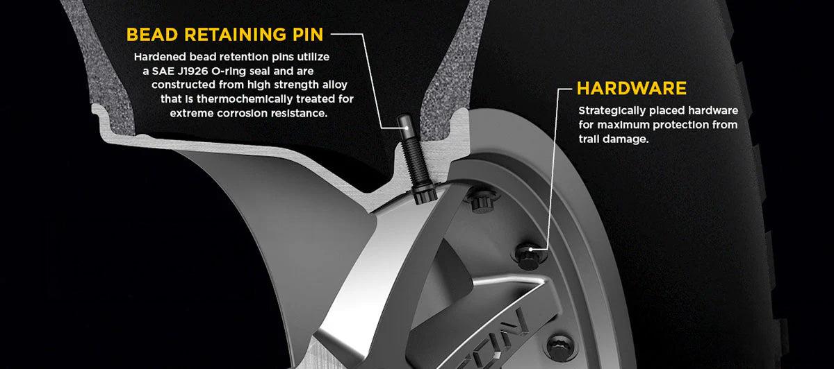 ICON Alloys Rebound PRO with patented InnerLock technology - ICON ...