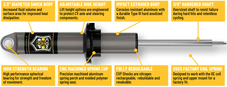 ICON Vehicle Dynamics
